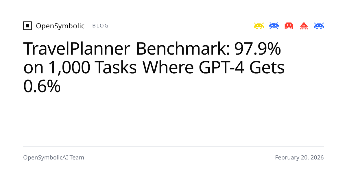 TravelPlanner Benchmark: 97.9% on 1,000 Tasks Where GPT-4 Gets 0.6% ...